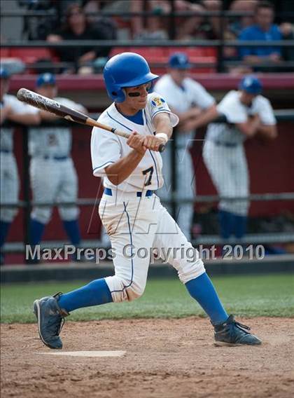 Thumbnail 1 in Grossmont vs Helix (CIF SDS D2 Final) photogallery.