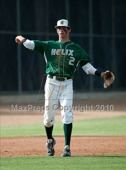 Thumbnail 2 in Grossmont vs Helix (CIF SDS D2 Final) photogallery.