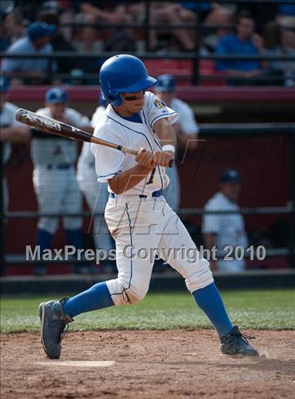 Thumbnail 2 in Grossmont vs Helix (CIF SDS D2 Final) photogallery.