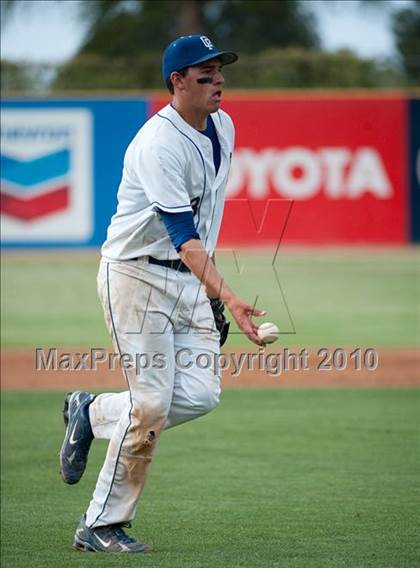 Thumbnail 2 in Grossmont vs Helix (CIF SDS D2 Final) photogallery.