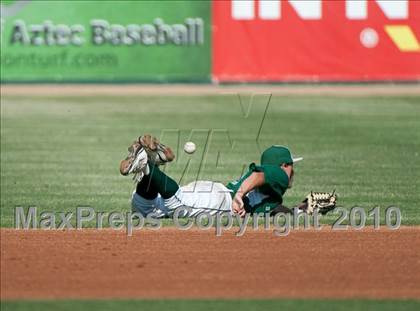 Thumbnail 3 in Grossmont vs Helix (CIF SDS D2 Final) photogallery.