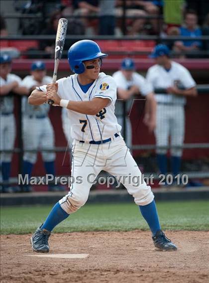 Thumbnail 3 in Grossmont vs Helix (CIF SDS D2 Final) photogallery.