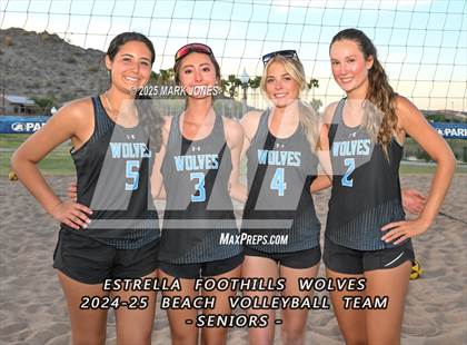 Thumbnail 2 in Northwest Christian @ Estrella Foothills (AIA DII Round 1 Team State Championship) photogallery.