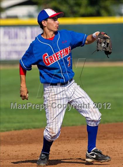 Thumbnail 2 in Huntington Beach @ Los Alamitos photogallery.