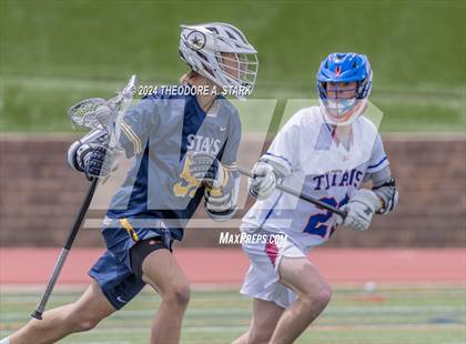 Thumbnail 3 in Poudre School District @ Legend (CHSAA 5A 2nd Round) photogallery.