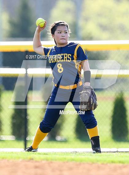 Thumbnail 1 in Spencerport @ Churchville-Chili photogallery.