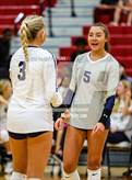 Photo from the gallery "Keller @ Keller Central"