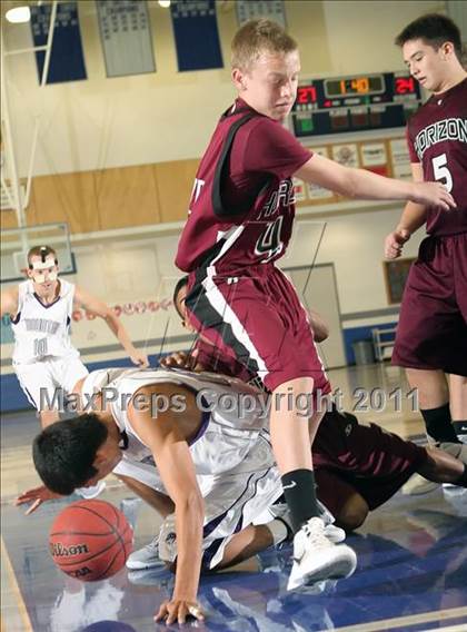 Thumbnail 1 in Horizon vs. Mountain View photogallery.
