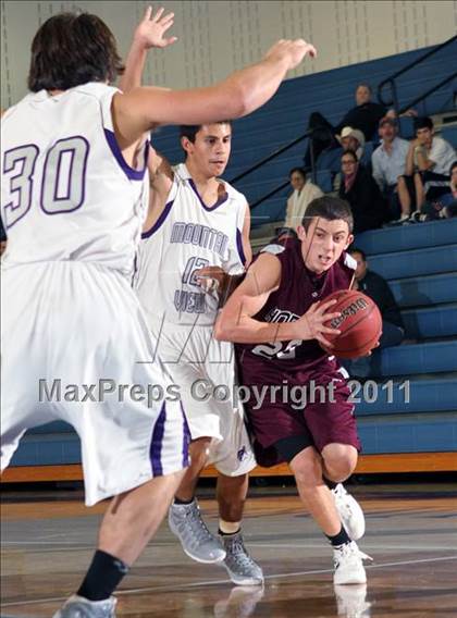 Thumbnail 1 in Horizon vs. Mountain View photogallery.