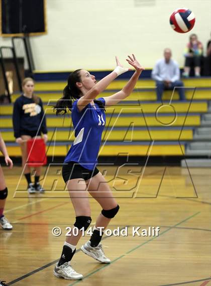 Thumbnail 2 in Rocky Hill @ RHAM photogallery.