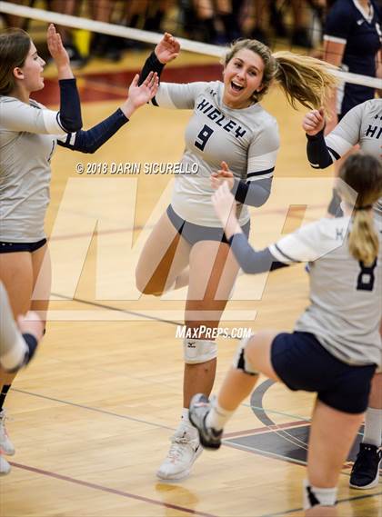 Thumbnail 2 in Higley @ McClintock photogallery.