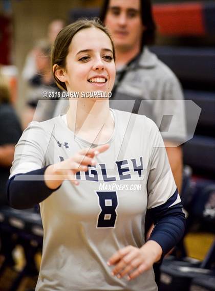 Thumbnail 1 in Higley @ McClintock photogallery.