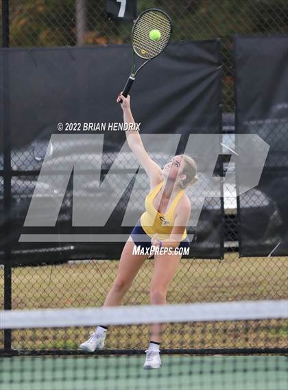 Thumbnail 2 in Cape Fear - Lake Norman Charter (NCHSAA Dual Team 3A Championship)  photogallery.
