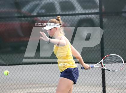 Thumbnail 2 in Cape Fear - Lake Norman Charter (NCHSAA Dual Team 3A Championship)  photogallery.