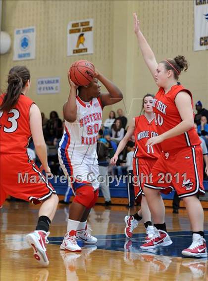 Thumbnail 3 in Middle Creek vs. Western Harnett photogallery.
