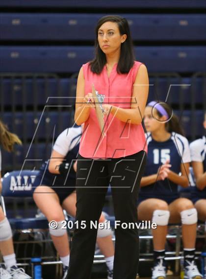 Thumbnail 2 in Flower Mound @ Allen photogallery.