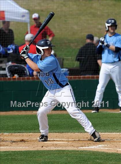 Thumbnail 2 in Byron Nelson vs Nimitz (James Taylor Classic) photogallery.