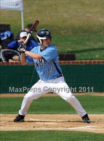 Thumbnail 1 in Byron Nelson vs Nimitz (James Taylor Classic) photogallery.
