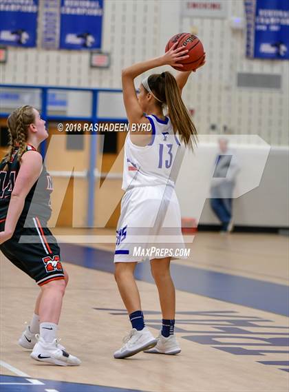 Thumbnail 1 in Fairfax @ Mason (Rebel Round Ball Classic) photogallery.