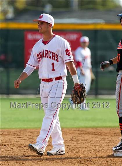 Thumbnail 3 in Huntington Beach @ Mater Dei photogallery.