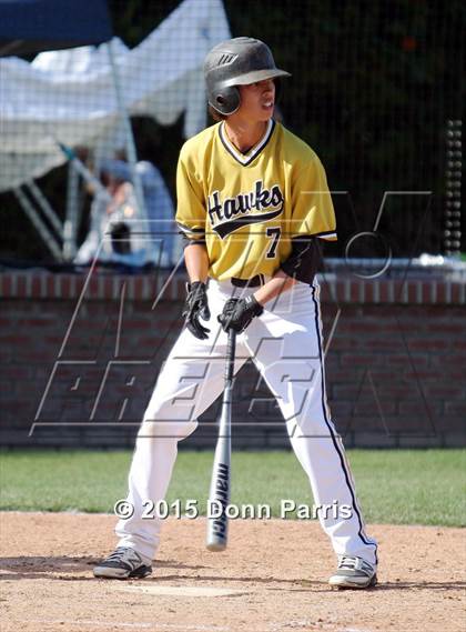 Thumbnail 3 in JW North @ El Dorado (Anderson Bat National Classic) photogallery.