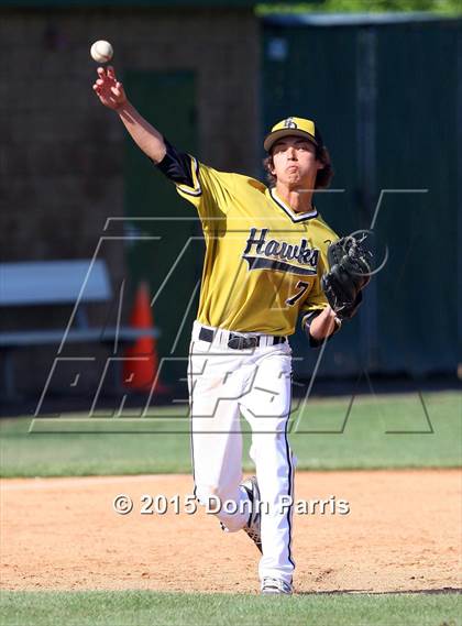 Thumbnail 3 in JW North @ El Dorado (Anderson Bat National Classic) photogallery.