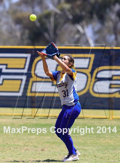 Thumbnail 3 in Brawley vs. Clairemont (CIF-SDS D3 Final) photogallery.