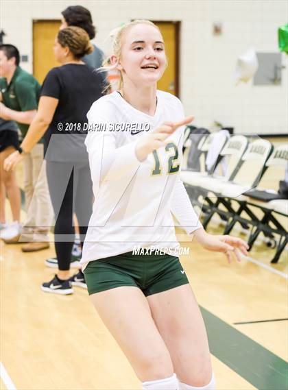 Thumbnail 3 in North @ Basha photogallery.