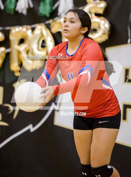 Thumbnail 1 in North @ Basha photogallery.