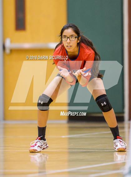 Thumbnail 1 in North @ Basha photogallery.