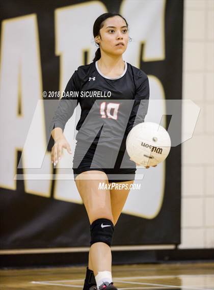 Thumbnail 3 in North @ Basha photogallery.