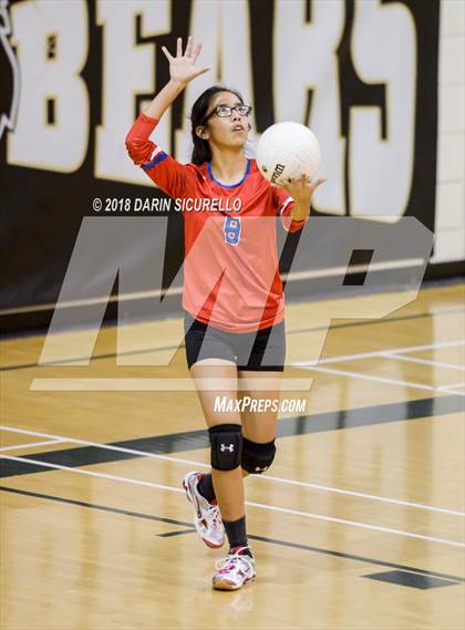 Thumbnail 2 in North @ Basha photogallery.