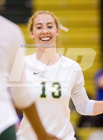 Thumbnail 3 in North @ Basha photogallery.