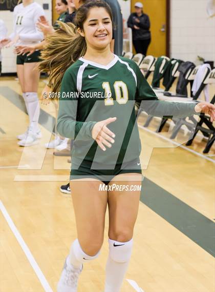 Thumbnail 1 in North @ Basha photogallery.