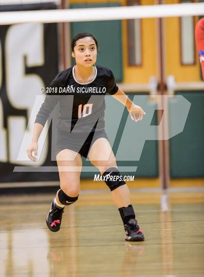 Thumbnail 2 in North @ Basha photogallery.