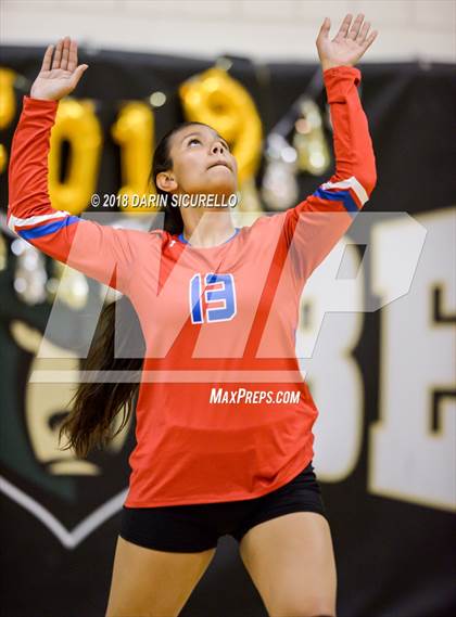 Thumbnail 2 in North @ Basha photogallery.