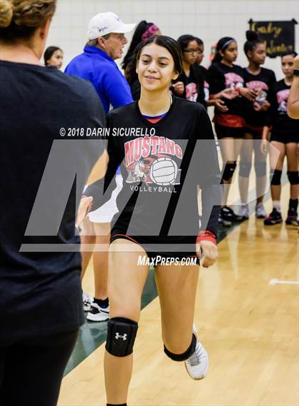 Thumbnail 1 in North @ Basha photogallery.