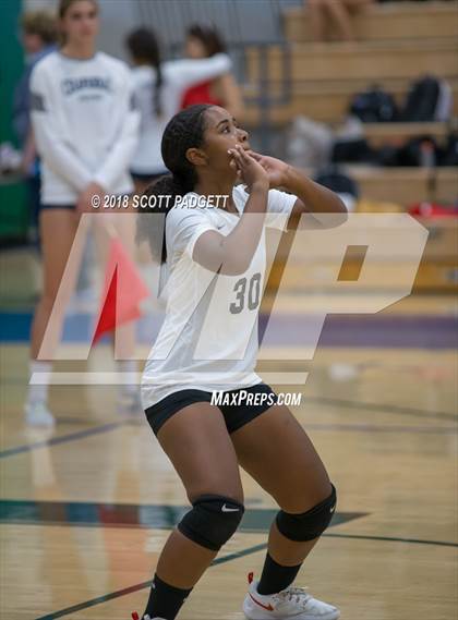 Thumbnail 2 in Centennial @ Chaparral photogallery.