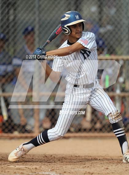 Thumbnail 3 in Catalina Foothills vs. Yuma (Lancer Baseball Classic) photogallery.