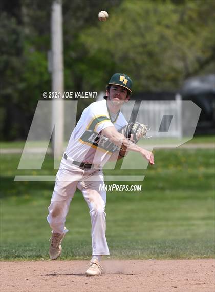 Thumbnail 3 in Hamburg @ Williamsville North photogallery.