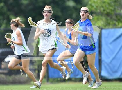 Thumbnail 1 in Bull City All-Stars (Cullen Classic for Cancer - Game Action) photogallery.