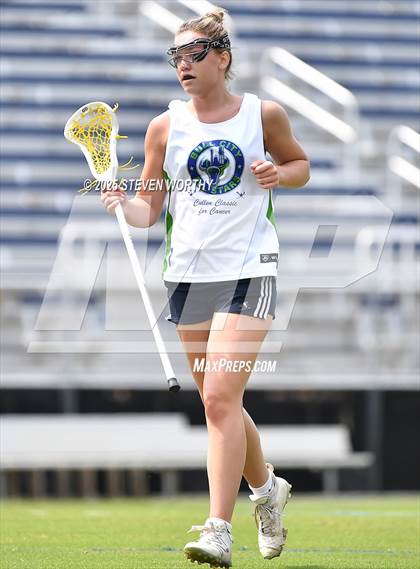Thumbnail 3 in Bull City All-Stars (Cullen Classic for Cancer - Game Action) photogallery.