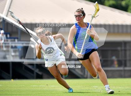 Thumbnail 1 in Bull City All-Stars (Cullen Classic for Cancer - Game Action) photogallery.