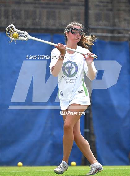 Thumbnail 1 in Bull City All-Stars (Cullen Classic for Cancer - Game Action) photogallery.