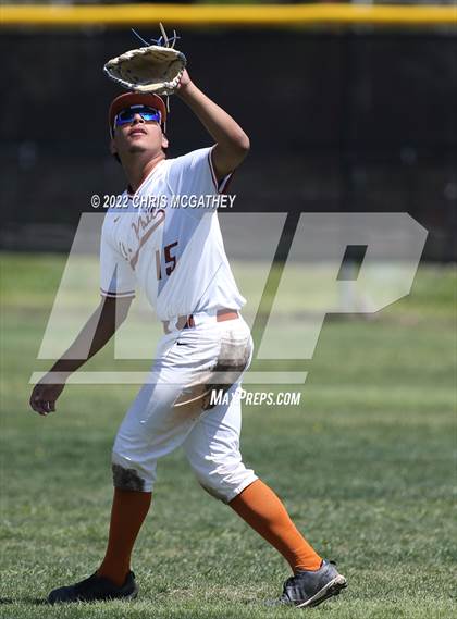 Thumbnail 2 in Hillcrest vs W.T. White photogallery.