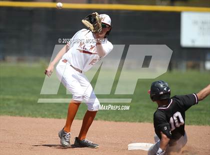 Thumbnail 1 in Hillcrest vs W.T. White photogallery.