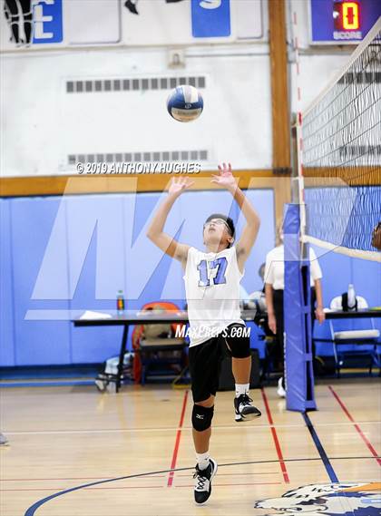 Thumbnail 2 in Sewanhaka vs. Valley Stream Central photogallery.
