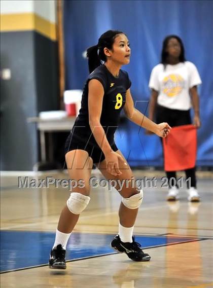 Thumbnail 1 in Rosary vs. Millikan (Molten Classic) photogallery.