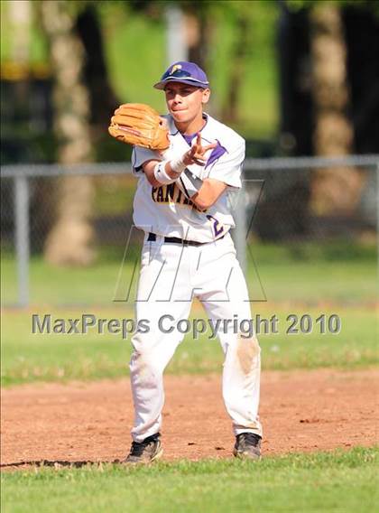 Thumbnail 2 in North Haven @ Career Magnet photogallery.