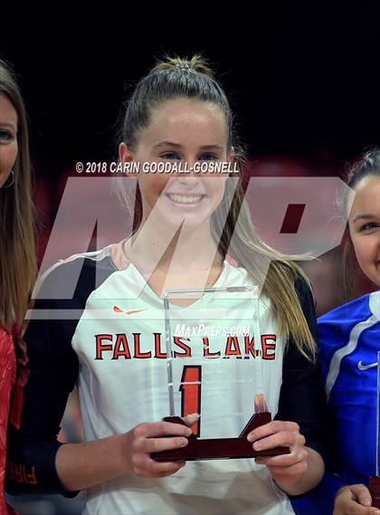 Thumbnail 1 in Falls Lake Academy vs. Polk County (NCHSAA 1A Final) photogallery.